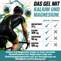 CARBO GEL 2:1 + KOFFEIN